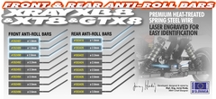 XB8 FRONT ANTI-ROLL BAR 1.6MM