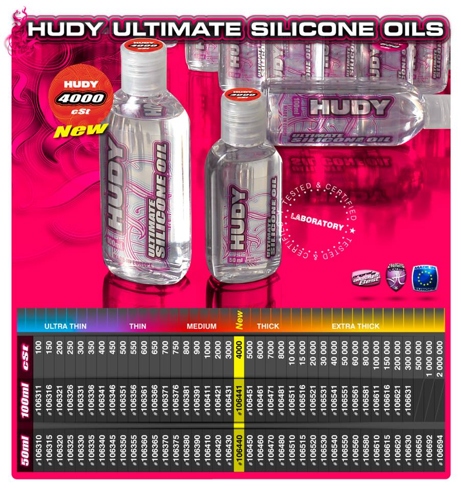 HUDY Premium Silicone Oil 4000 cSt - 50ml