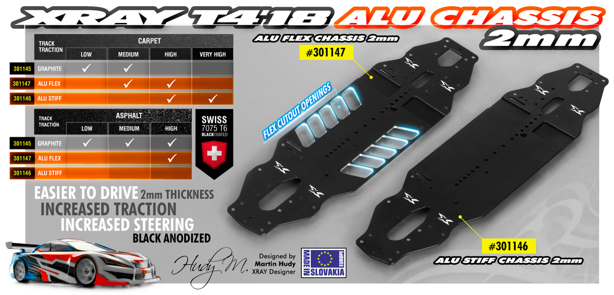 T4'18 ALU CHASSIS 2.0MM - SWISS 7075 T6