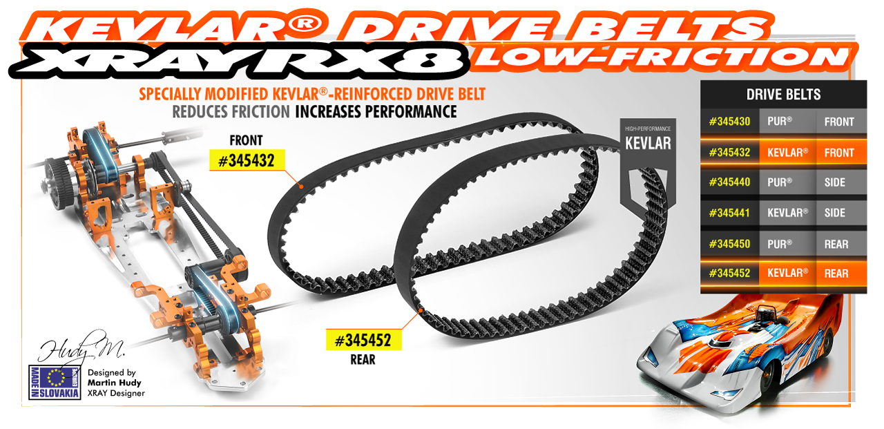 Low-friction Kevlar® Drive Belt Front 6.0x204mm