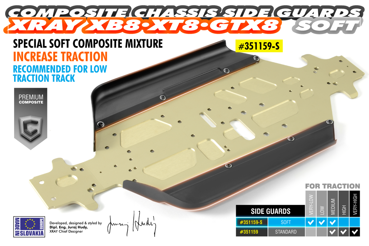 Composite Chassis Side Guard L+R - Soft