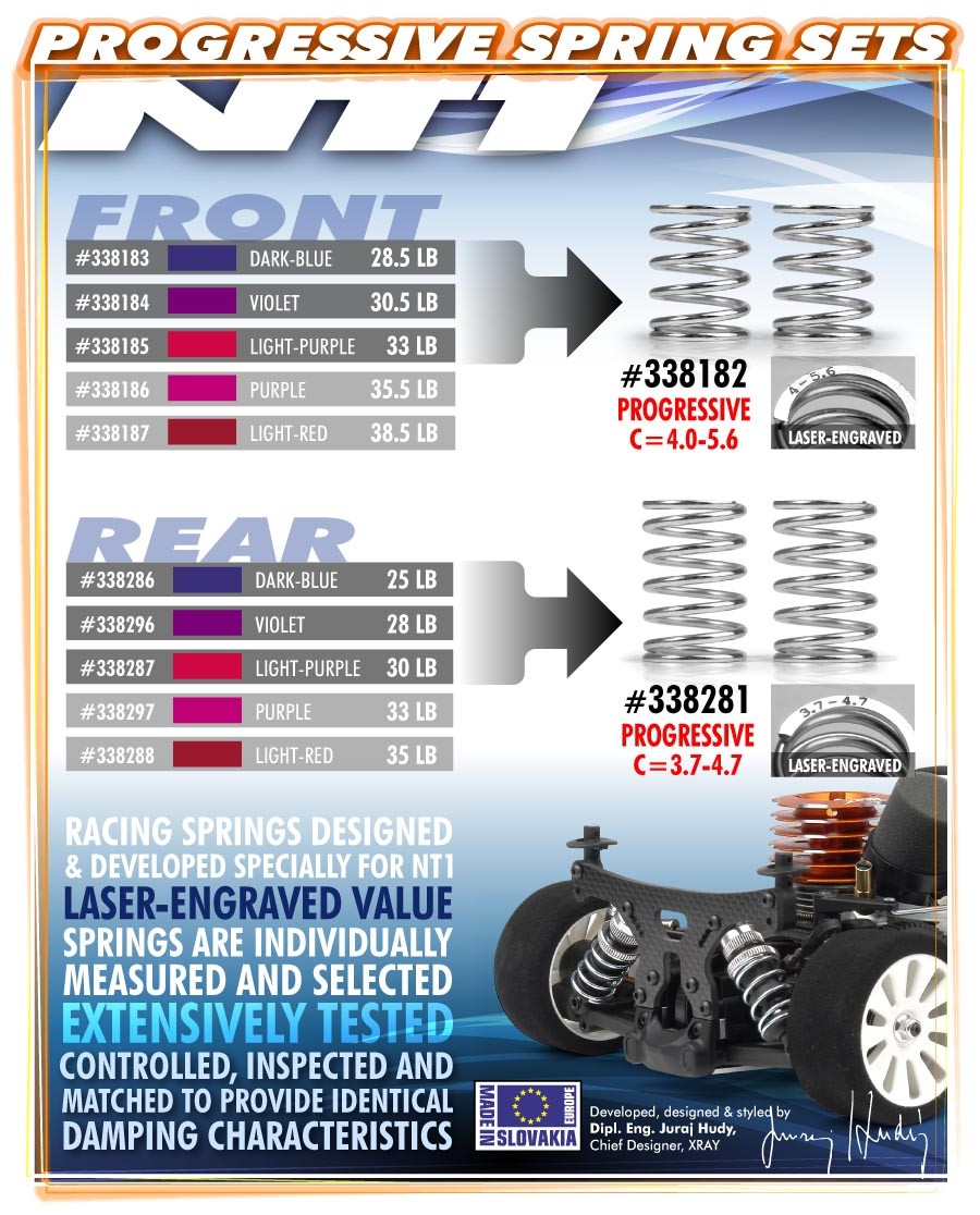 XRAY PROGRESSIVE SPRING-SET C 4.0-5.6 - FRONT (2)