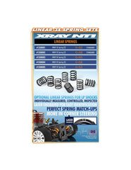 XRAY 3S SPRING-SET C 3.5 (2) Standard
