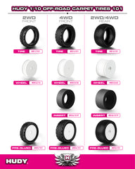 HUDY 1/10 OFF-ROAD TIRE 2WD/4WD REAR CARPET - 101 (2)