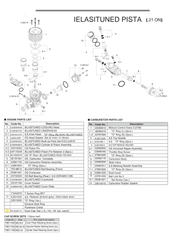 .21 ON ROAD ENGINE IELASITUNED PISTA .21 ONROAD 3,5cc NEW CHAPTER 2106