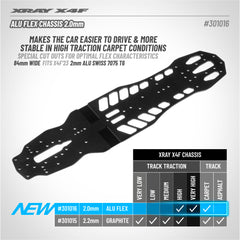 X4F ALU FLEX CHASSIS 2.0MM - SWISS 7075 T6