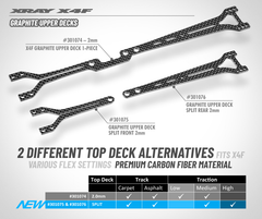X4F GRAPHITE UPPER DECK - SPLIT FRONT - 2.0MM