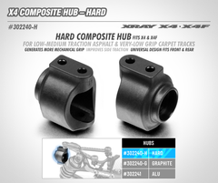 X4 COMPOSITE HUB - HARD