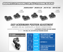 GRAPHITE EXTENSION FOR ALU STEERING BLOCK (1+1) - 3 SLOTS