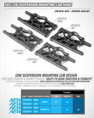 COMPOSITE SUSPENSION REAR ARM - LSM - RIGHT - HARD
